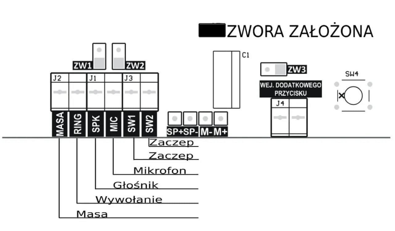 Jak podłączyć Cyfral Smart 5P? Instrukcja krok po kroku