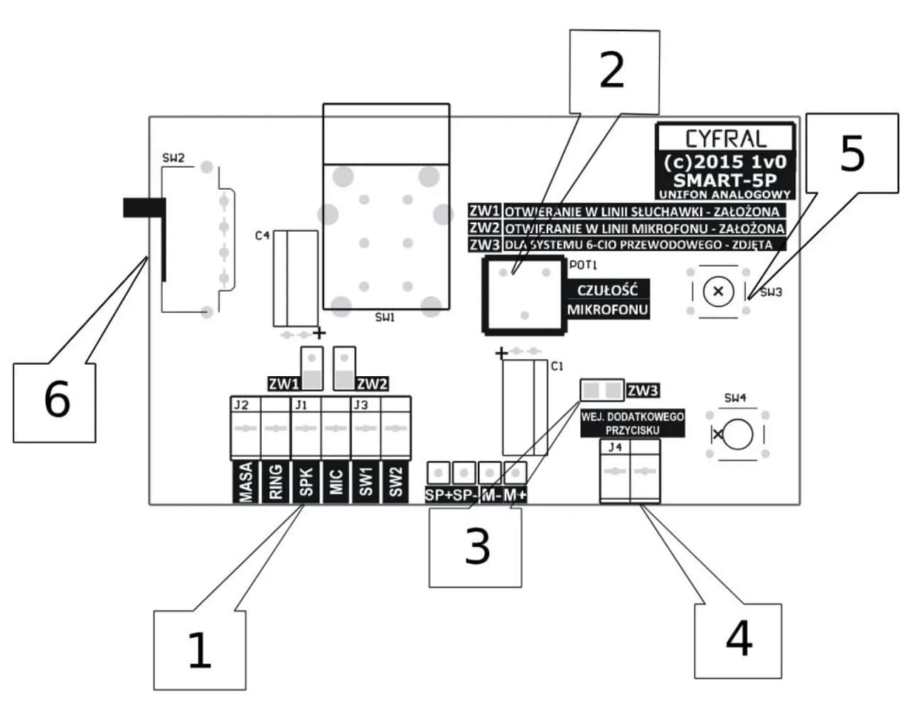 Jak podłączyć domofon 5-żyłowy w bloku? Poradnik krok po kroku